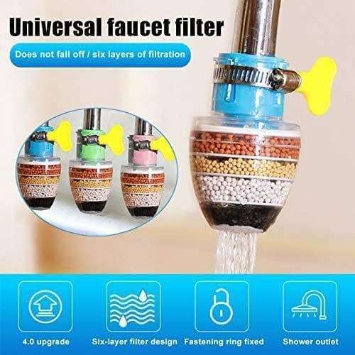 6 layer water filter tap pro 2